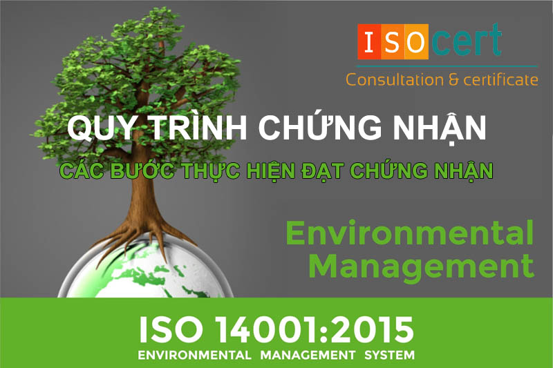 Quy trình chứng nhận ISO 14001:2015 – Các bước thực hiện nhanh nhất