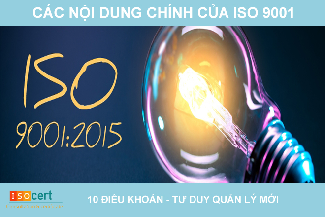 TIÊU CHUẨN ISO 9001 – PHIÊN BẢN 2015